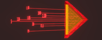 playwin outils intelligent